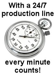 With a 24 hour 7 day a week production line, every minute counts