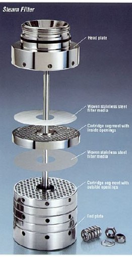 Micropure Culinary  Steam filter